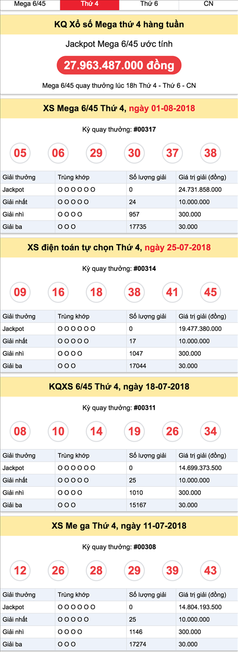 Ket qua xs mega 6-45 Vietlott thu 4 Ket qua xs mega 6-45 Vietlott thu 4